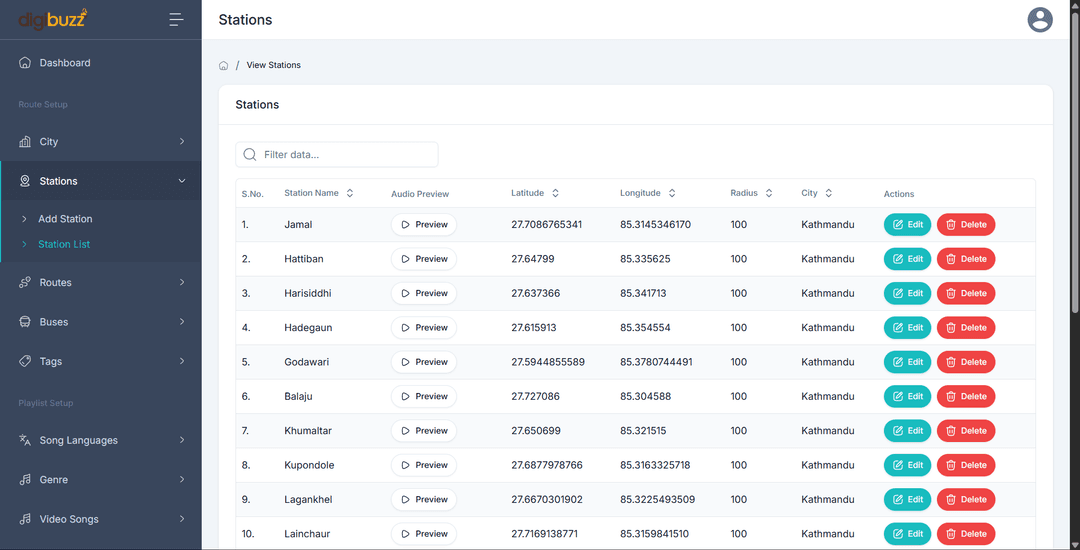 Digibuzz | Ad Management System screenshot 3
